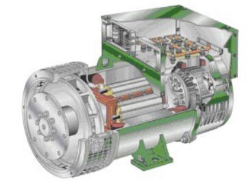 新津发电机内部结构图